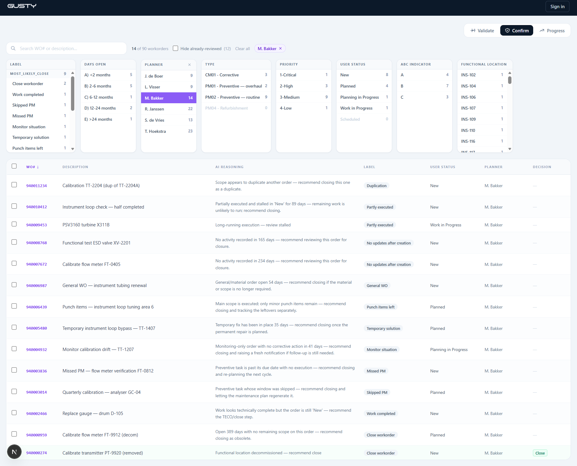 Backlog cleanup confirm view filtering by label and days open
